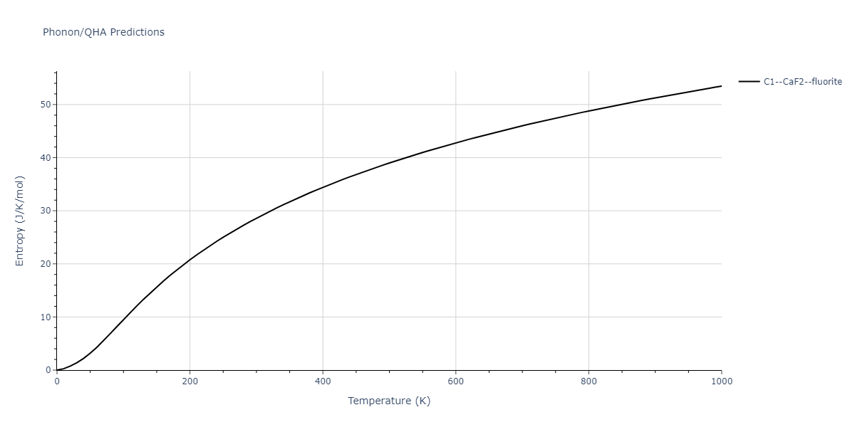 2022--Mahata-A--Al-Cu--LAMMPS--ipr1/phonon.Al2Cu.S.png