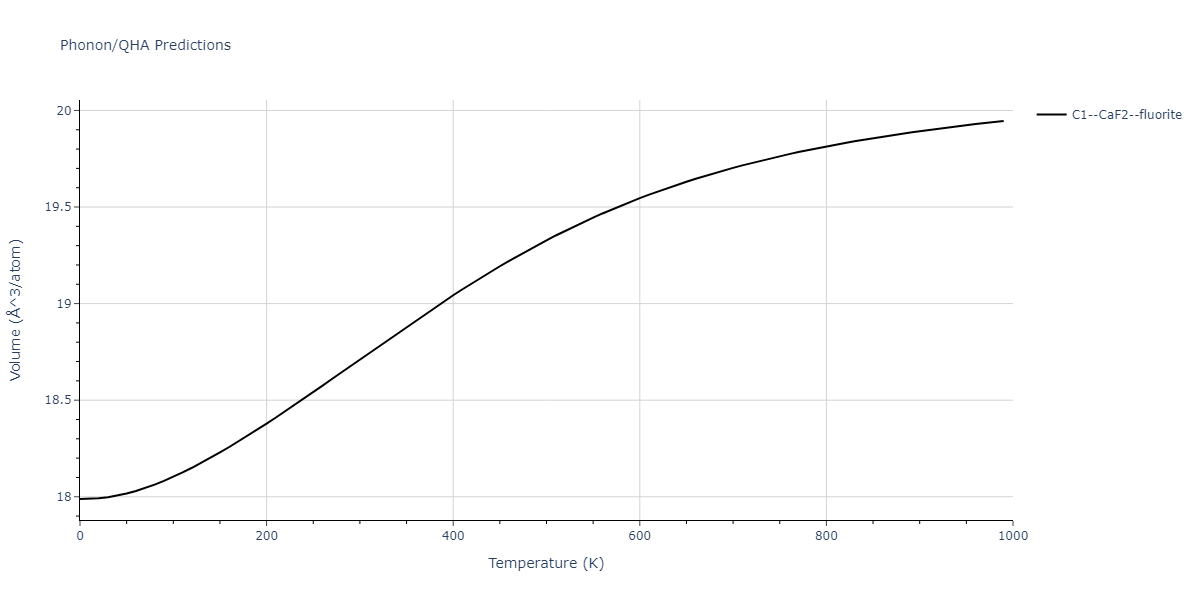 2022--Mahata-A--Al-Cu--LAMMPS--ipr1/phonon.Al2Cu.V.png