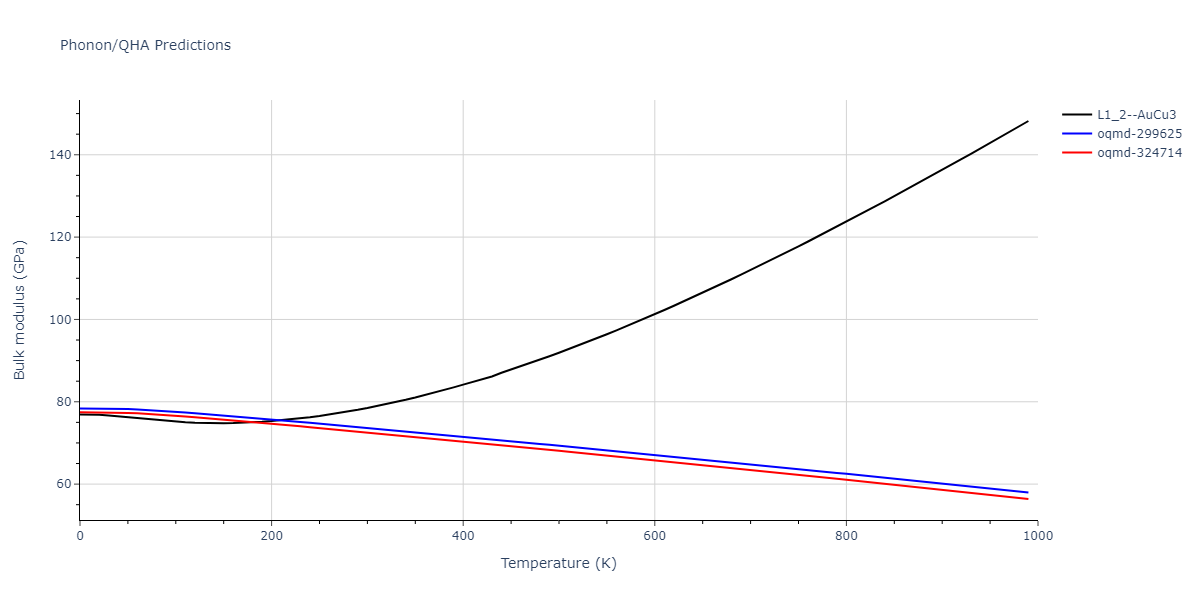 2022--Mahata-A--Al-Cu--LAMMPS--ipr1/phonon.Al3Cu.B.png