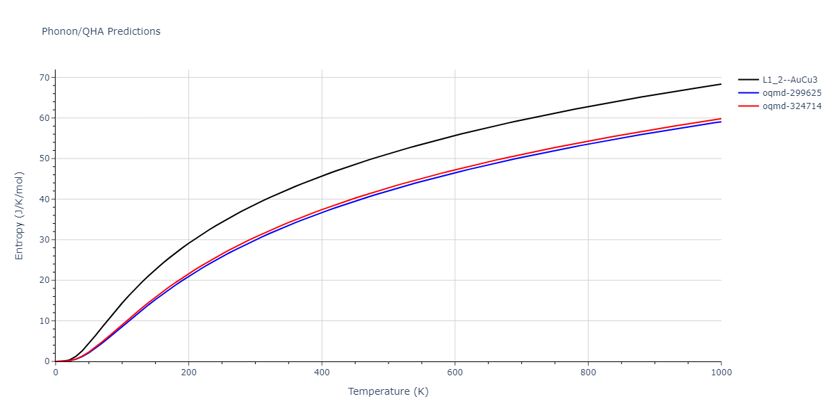 2022--Mahata-A--Al-Cu--LAMMPS--ipr1/phonon.Al3Cu.S.png