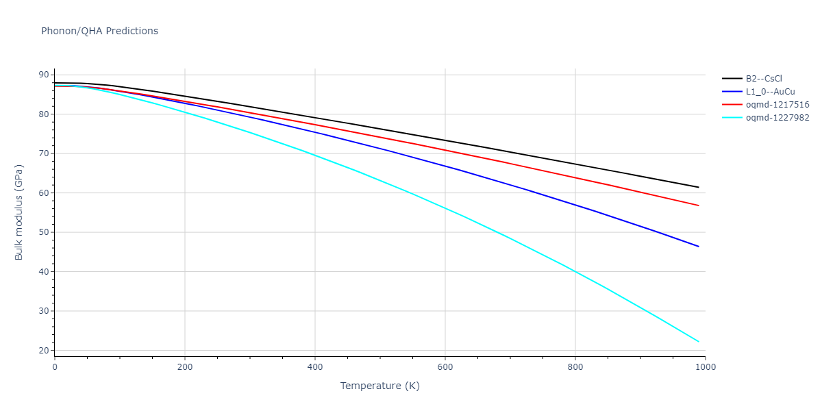 2022--Mahata-A--Al-Cu--LAMMPS--ipr1/phonon.AlCu.B.png