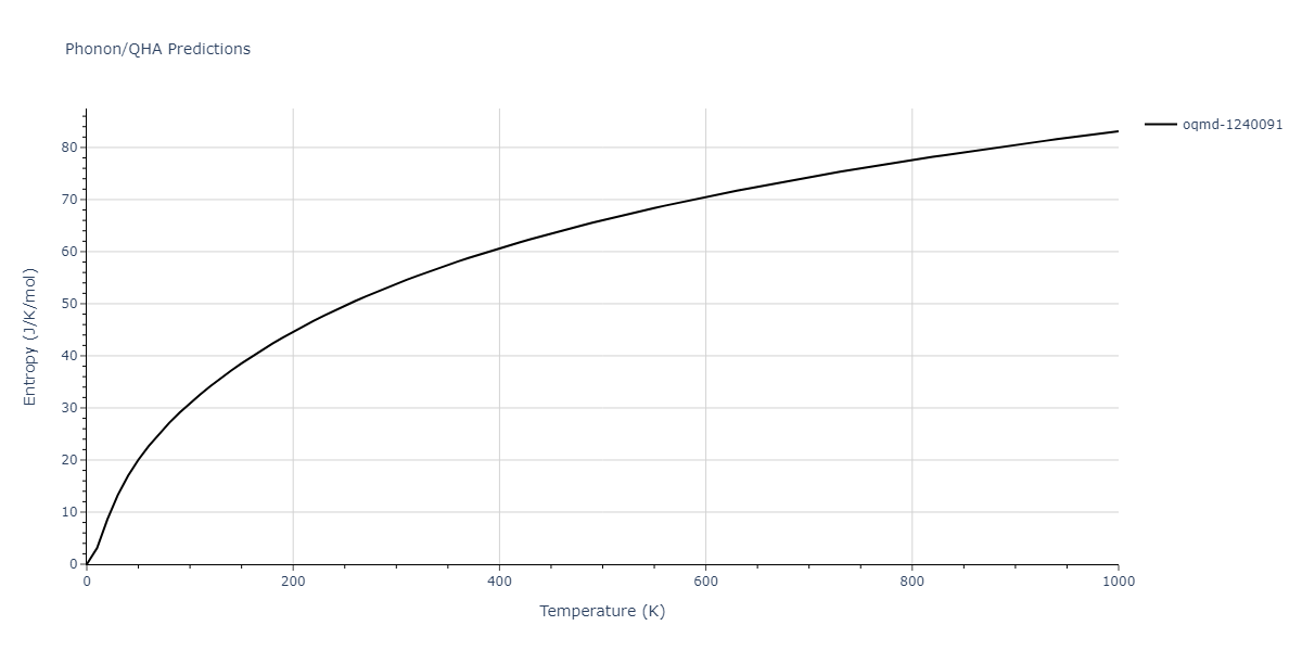 2022--Mahata-A--Al-Cu--LAMMPS--ipr1/phonon.AlCu2.S.png