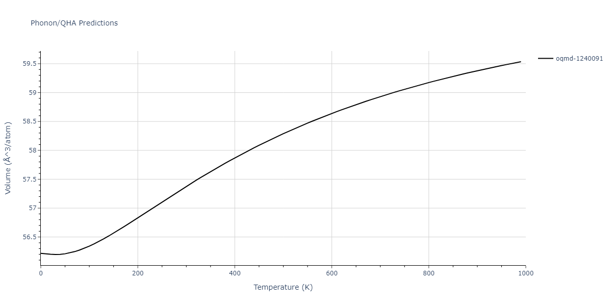 2022--Mahata-A--Al-Cu--LAMMPS--ipr1/phonon.AlCu2.V.png