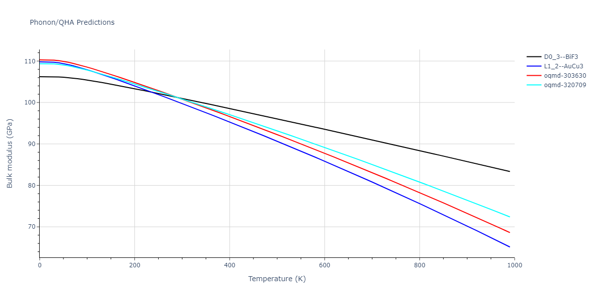 2022--Mahata-A--Al-Cu--LAMMPS--ipr1/phonon.AlCu3.B.png