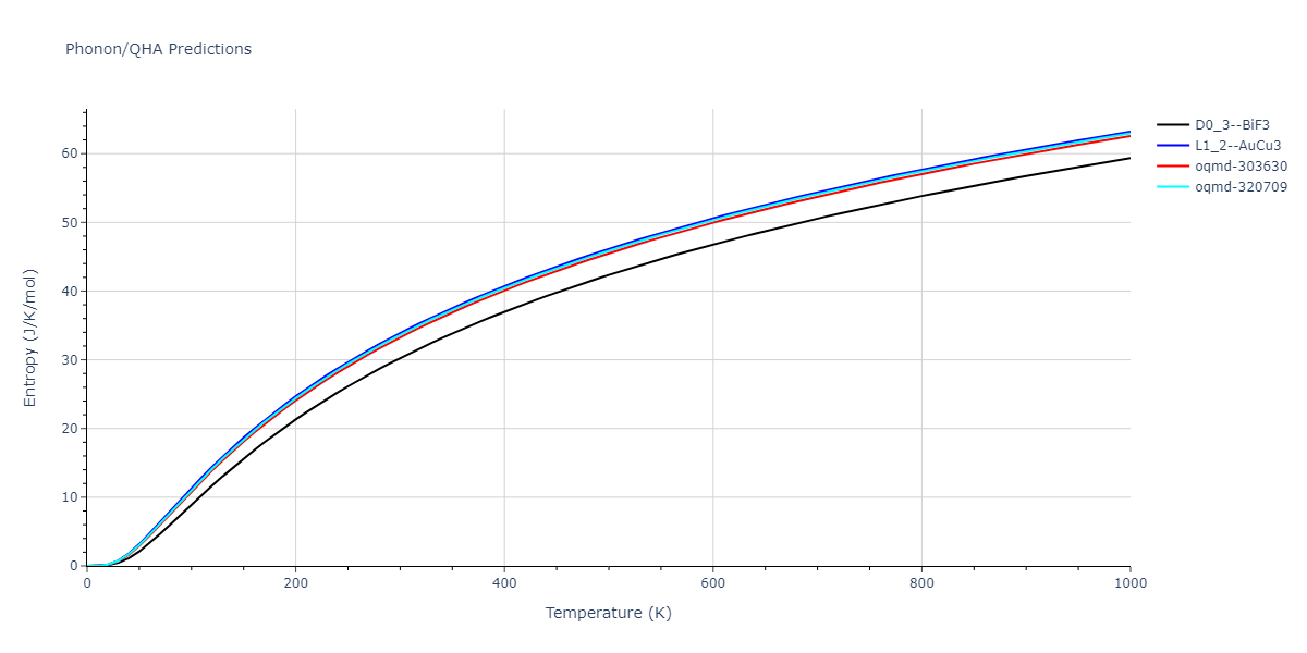 2022--Mahata-A--Al-Cu--LAMMPS--ipr1/phonon.AlCu3.S.png