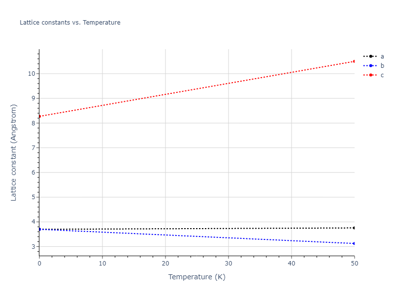 2022--Mahata-A--Al-Fe--LAMMPS--ipr1/mdsolid.Al3Fe.oqmd-297859.669ece15.a