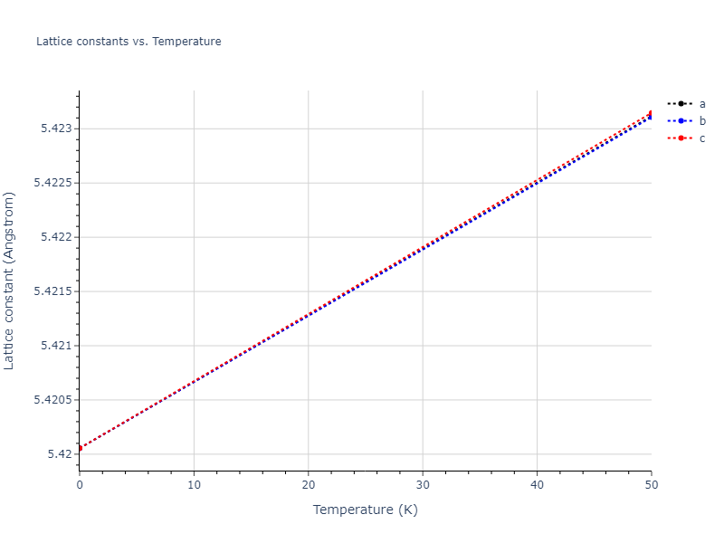 2022--Mahata-A--Al-Fe--LAMMPS--ipr1/mdsolid.AlFe2.C1--CaF2--fluorite.8db95add.a