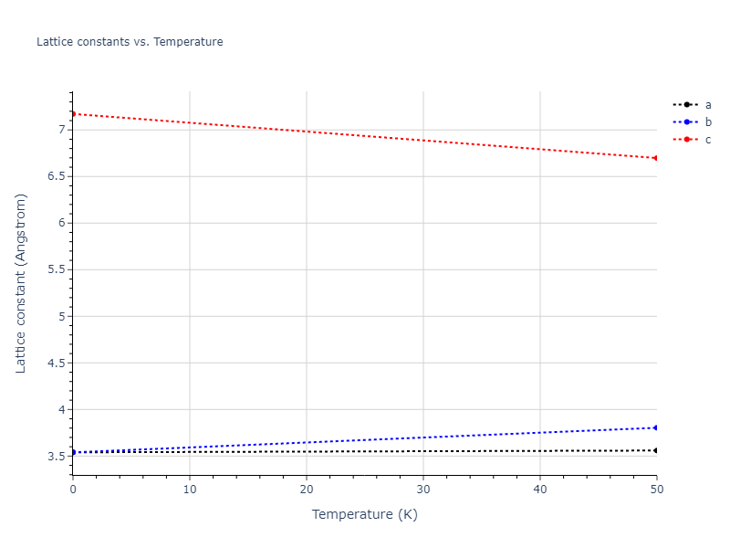 2022--Mahata-A--Al-Fe--LAMMPS--ipr1/mdsolid.AlFe3.oqmd-301128.bbcc5bed.a