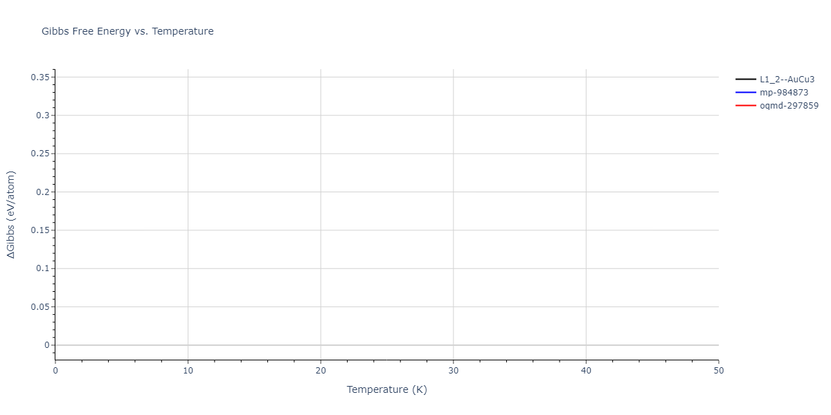 2022--Mahata-A--Al-Fe--LAMMPS--ipr1/mdthermo.Al3Fe.G