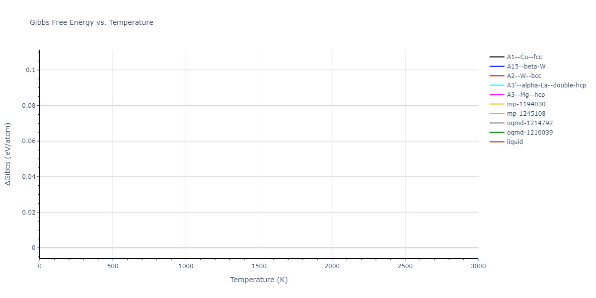 2022--Mahata-A--Al-Fe--LAMMPS--ipr1/mdthermo.Fe.G