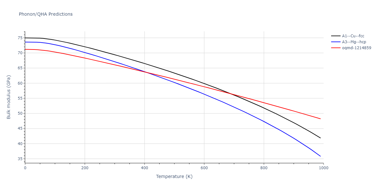 2022--Mahata-A--Al-Fe--LAMMPS--ipr1/phonon.Al.B.png