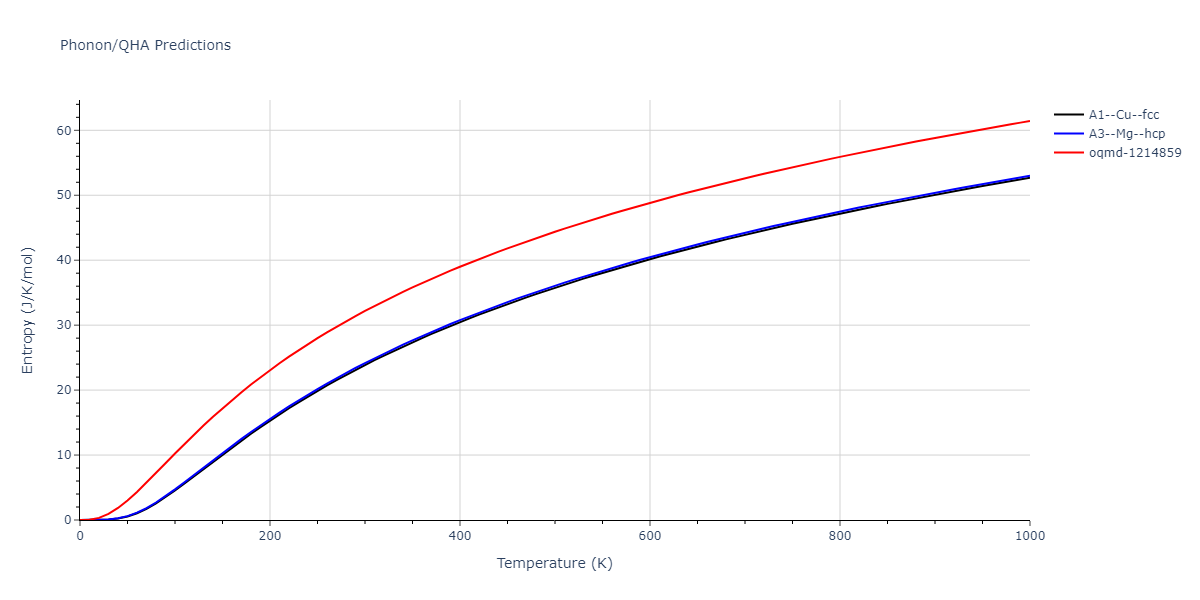 2022--Mahata-A--Al-Fe--LAMMPS--ipr1/phonon.Al.S.png