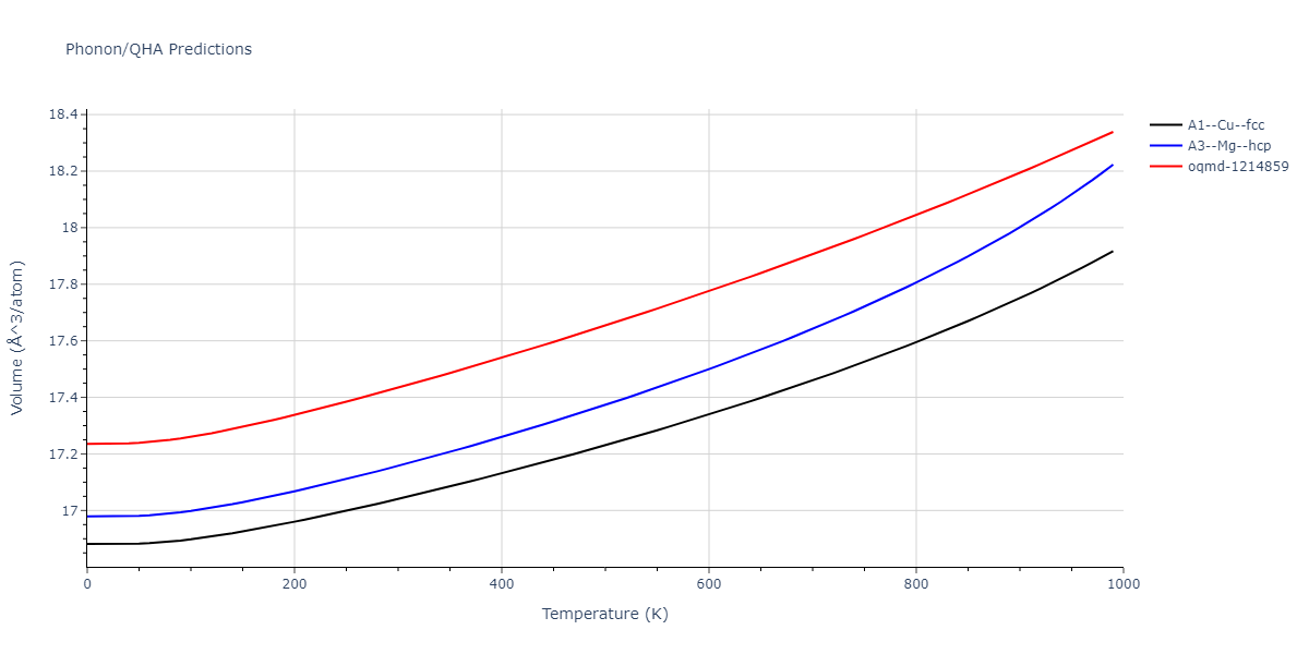 2022--Mahata-A--Al-Fe--LAMMPS--ipr1/phonon.Al.V.png