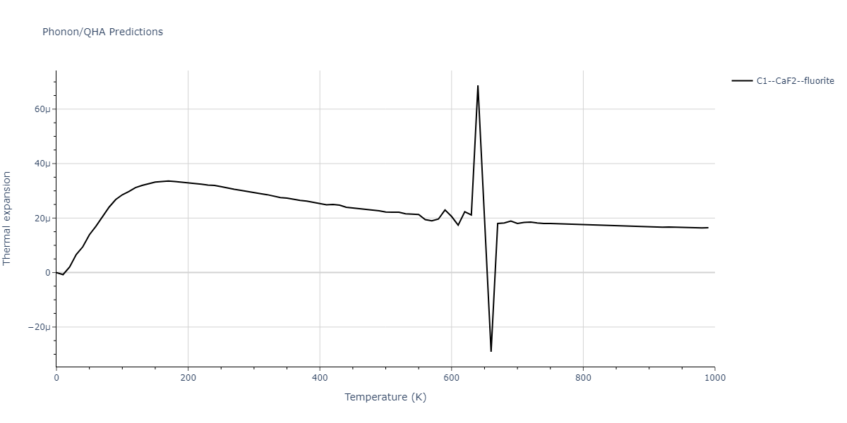 2022--Mahata-A--Al-Fe--LAMMPS--ipr1/phonon.Al2Fe.alpha.png