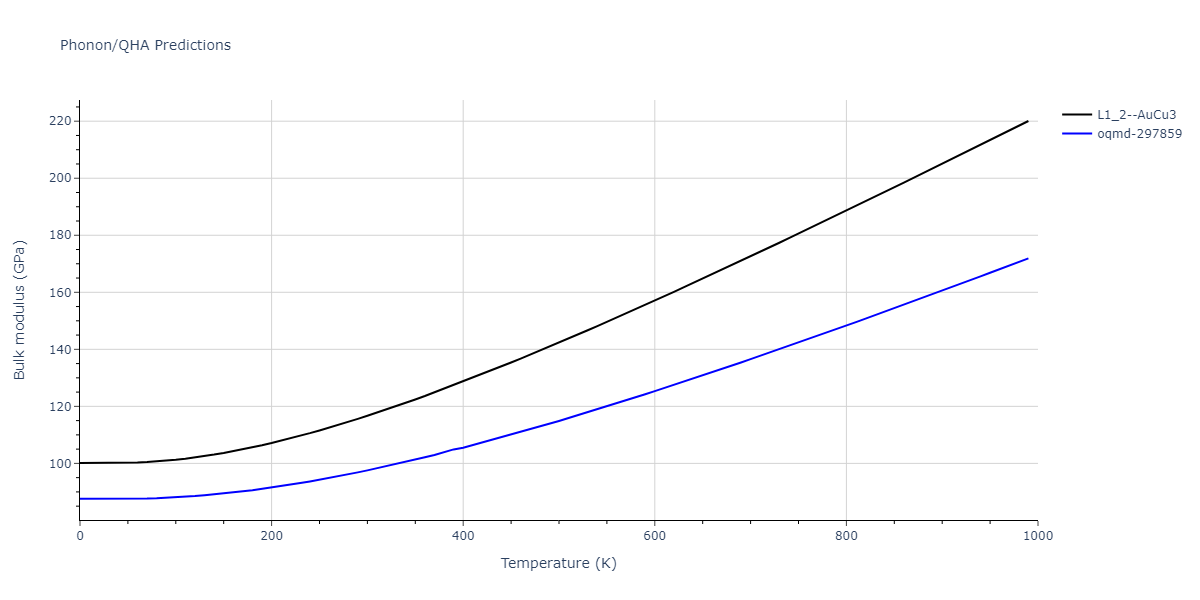 2022--Mahata-A--Al-Fe--LAMMPS--ipr1/phonon.Al3Fe.B.png