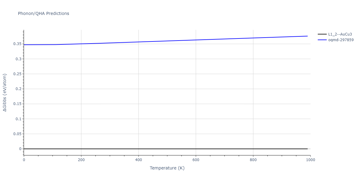 2022--Mahata-A--Al-Fe--LAMMPS--ipr1/phonon.Al3Fe.G.png