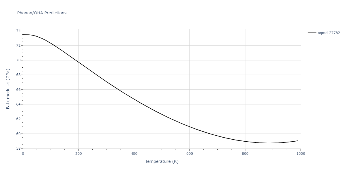 2022--Mahata-A--Al-Fe--LAMMPS--ipr1/phonon.Al6Fe.B.png