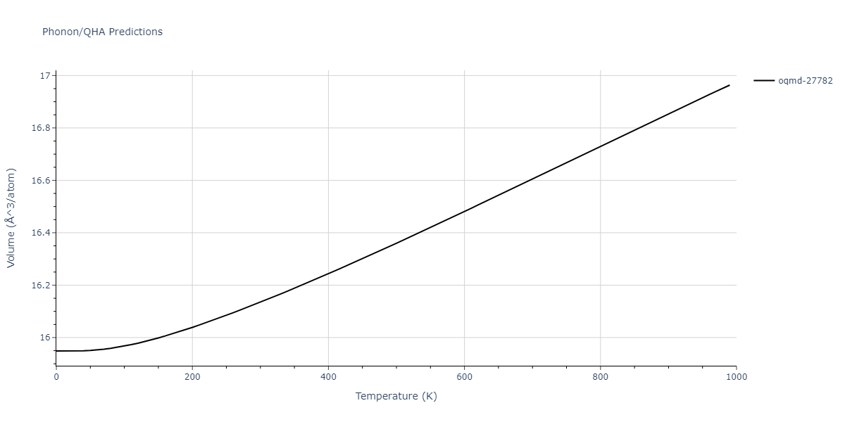 2022--Mahata-A--Al-Fe--LAMMPS--ipr1/phonon.Al6Fe.V.png