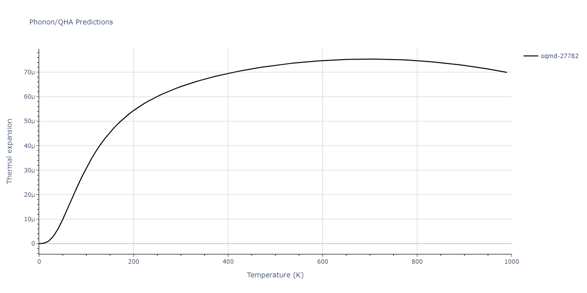 2022--Mahata-A--Al-Fe--LAMMPS--ipr1/phonon.Al6Fe.alpha.png