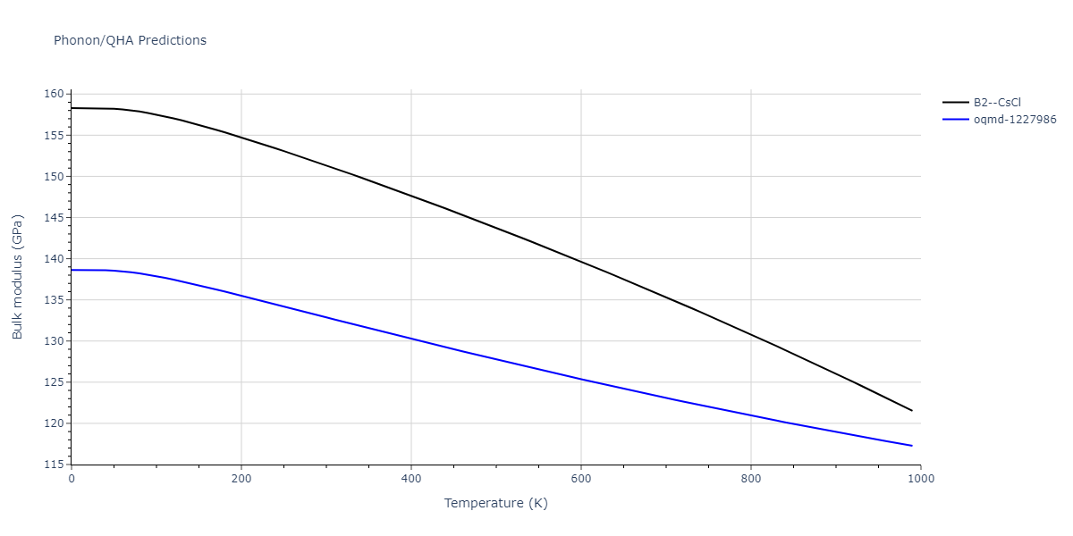 2022--Mahata-A--Al-Fe--LAMMPS--ipr1/phonon.AlFe.B.png