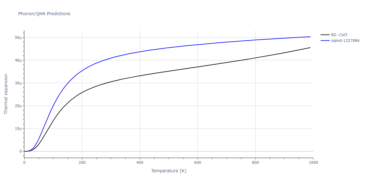 2022--Mahata-A--Al-Fe--LAMMPS--ipr1/phonon.AlFe.alpha.png