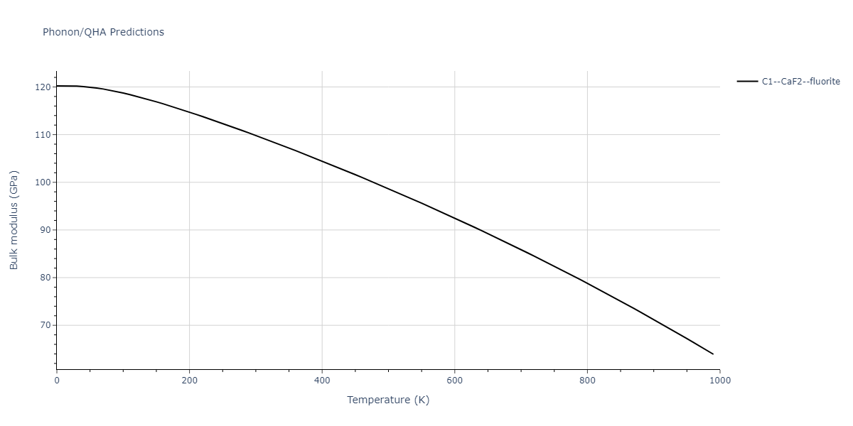 2022--Mahata-A--Al-Fe--LAMMPS--ipr1/phonon.AlFe2.B.png