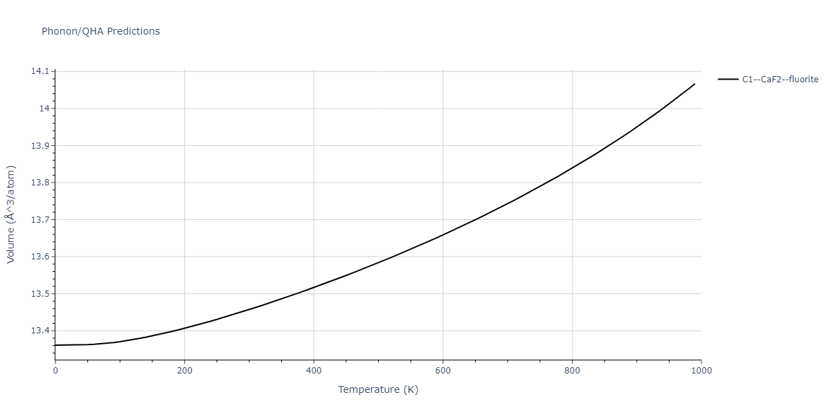 2022--Mahata-A--Al-Fe--LAMMPS--ipr1/phonon.AlFe2.V.png