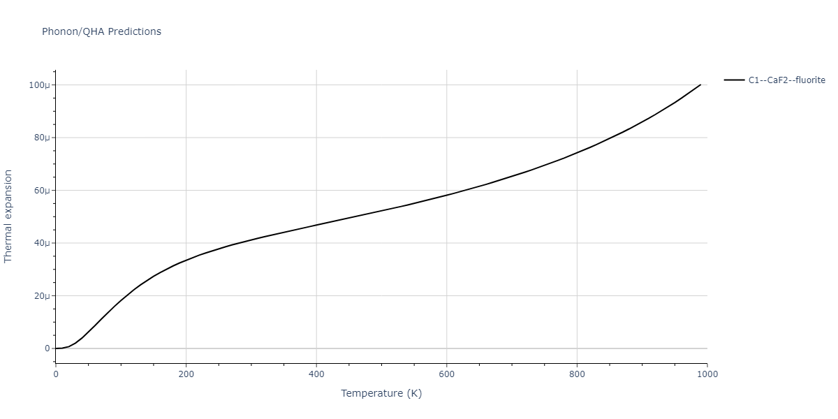 2022--Mahata-A--Al-Fe--LAMMPS--ipr1/phonon.AlFe2.alpha.png