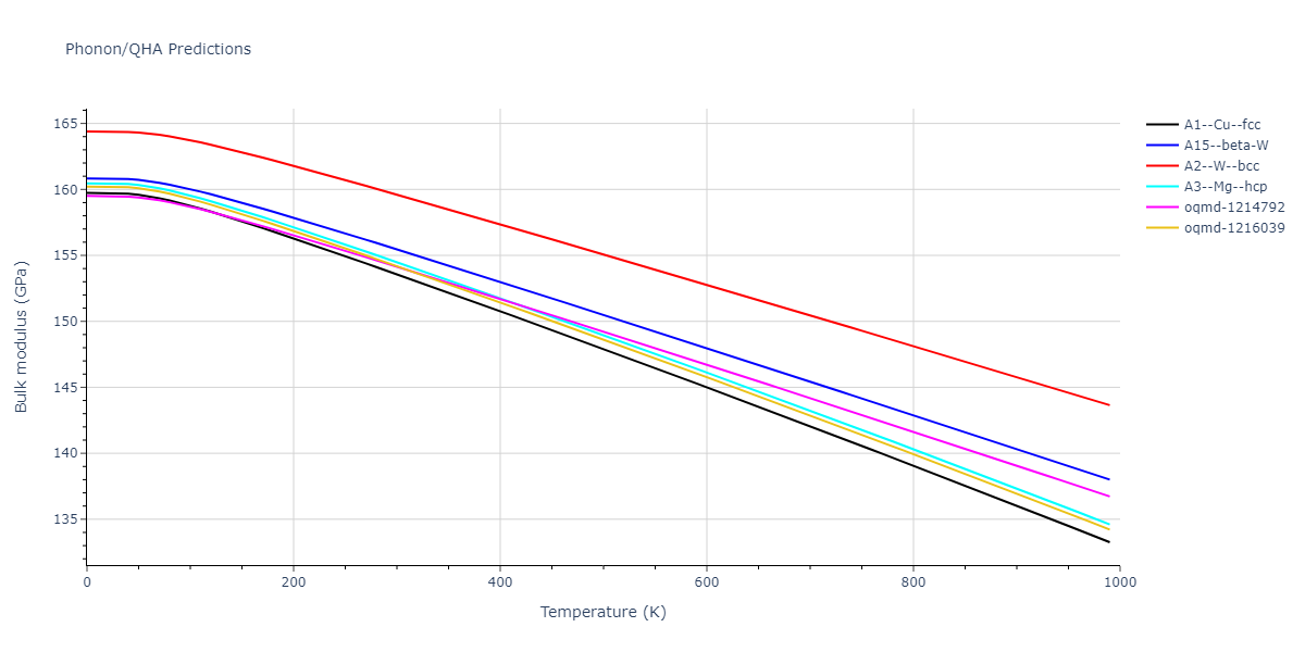 2022--Mahata-A--Al-Fe--LAMMPS--ipr1/phonon.Fe.B.png