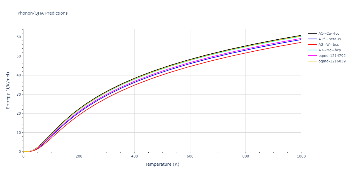 2022--Mahata-A--Al-Fe--LAMMPS--ipr1/phonon.Fe.S.png