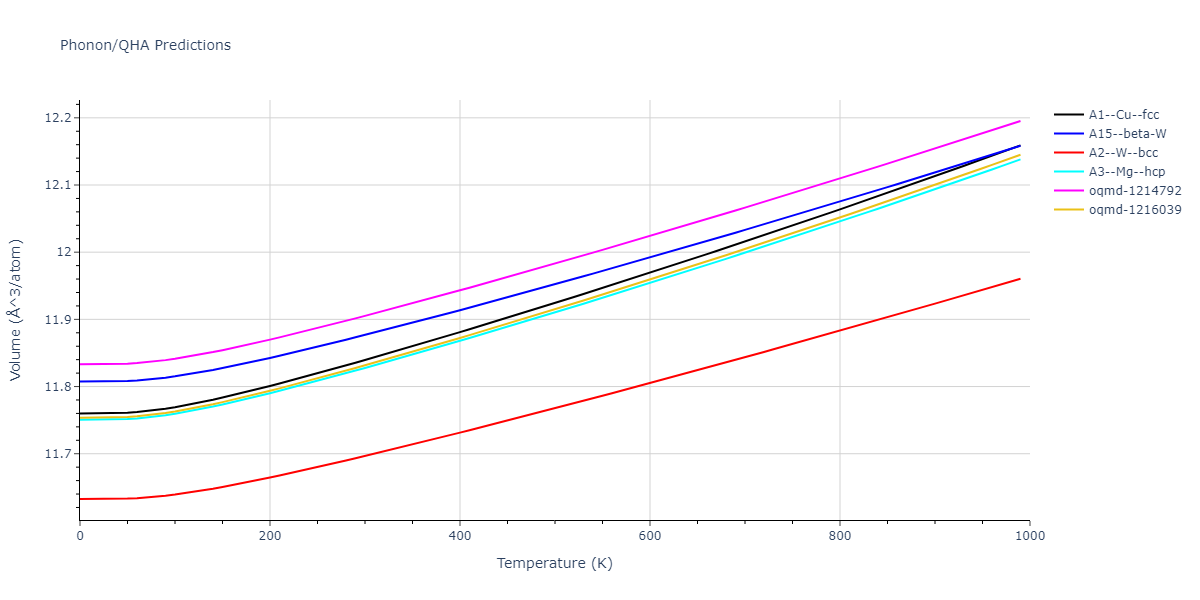 2022--Mahata-A--Al-Fe--LAMMPS--ipr1/phonon.Fe.V.png