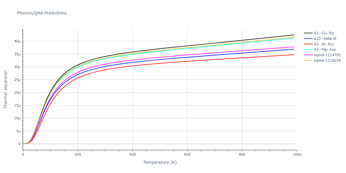 2022--Mahata-A--Al-Fe--LAMMPS--ipr1/phonon.Fe.alpha.png