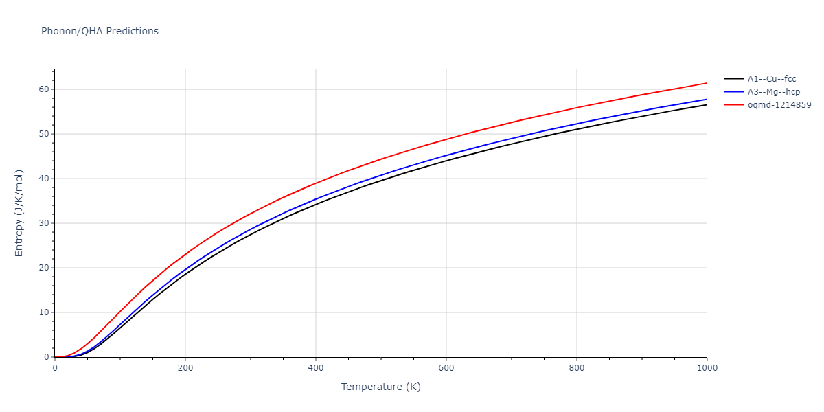 2022--Mahata-A--Al-Ni--LAMMPS--ipr1/phonon.Al.S.png