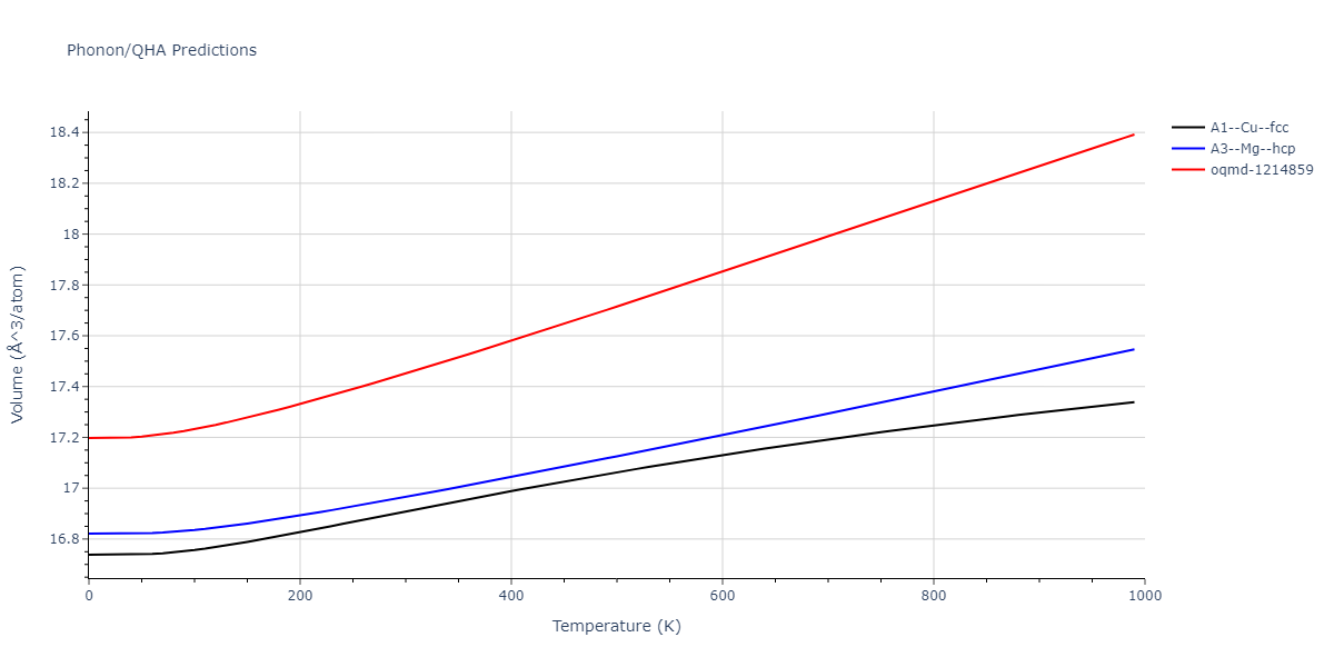 2022--Mahata-A--Al-Ni--LAMMPS--ipr1/phonon.Al.V.png