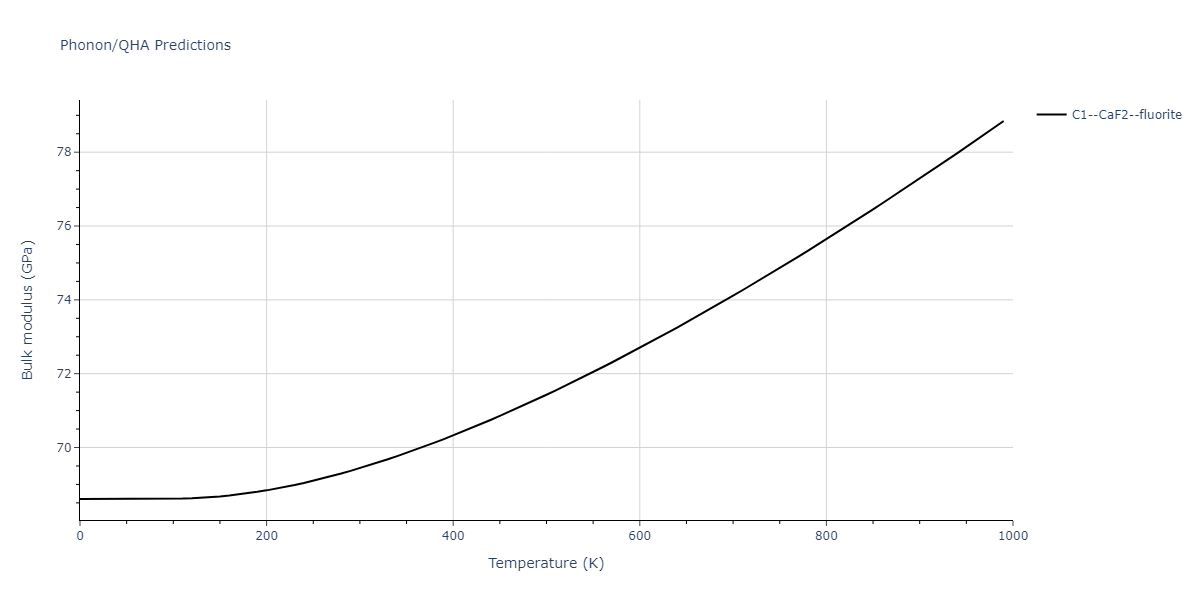2022--Mahata-A--Al-Ni--LAMMPS--ipr1/phonon.Al2Ni.B.png