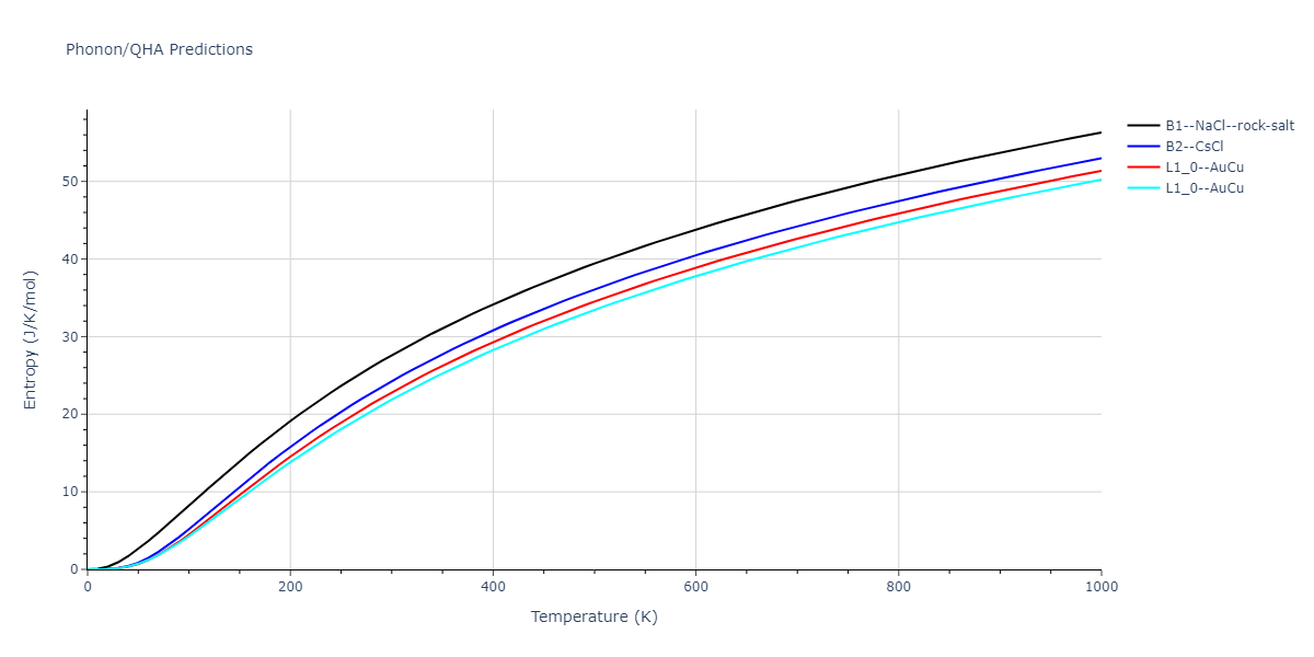 2022--Mahata-A--Al-Ni--LAMMPS--ipr1/phonon.AlNi.S.png