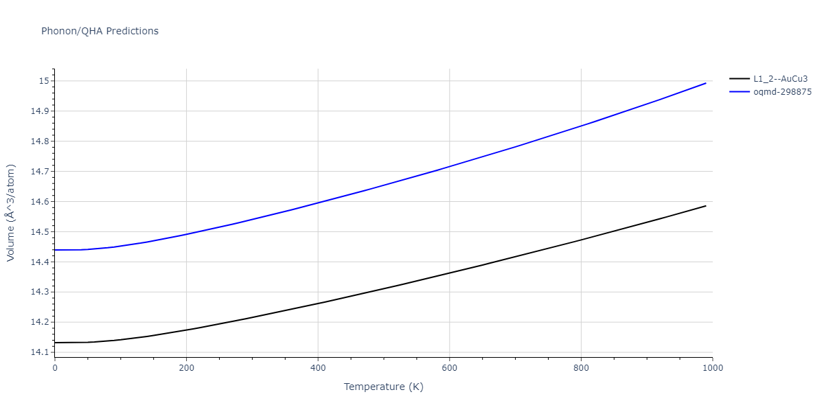 2022--Mahata-A--Al-Ni--LAMMPS--ipr1/phonon.AlNi3.V.png