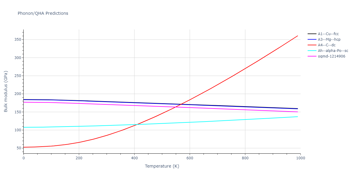 2022--Mahata-A--Al-Ni--LAMMPS--ipr1/phonon.Ni.B.png
