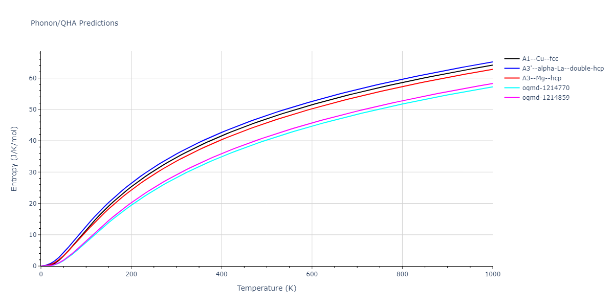 2022--Mendelev-M-I--Ni-Al--LAMMPS--ipr1/phonon.Al.S.png