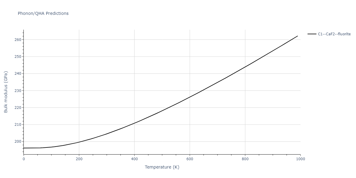 2022--Mendelev-M-I--Ni-Al--LAMMPS--ipr1/phonon.Al2Ni.B.png