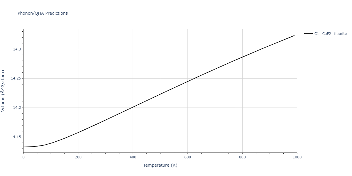 2022--Mendelev-M-I--Ni-Al--LAMMPS--ipr1/phonon.AlNi2.V.png