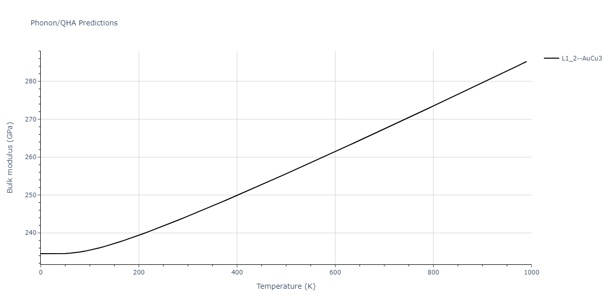 2022--Mendelev-M-I--Ni-Al--LAMMPS--ipr1/phonon.AlNi3.B.png