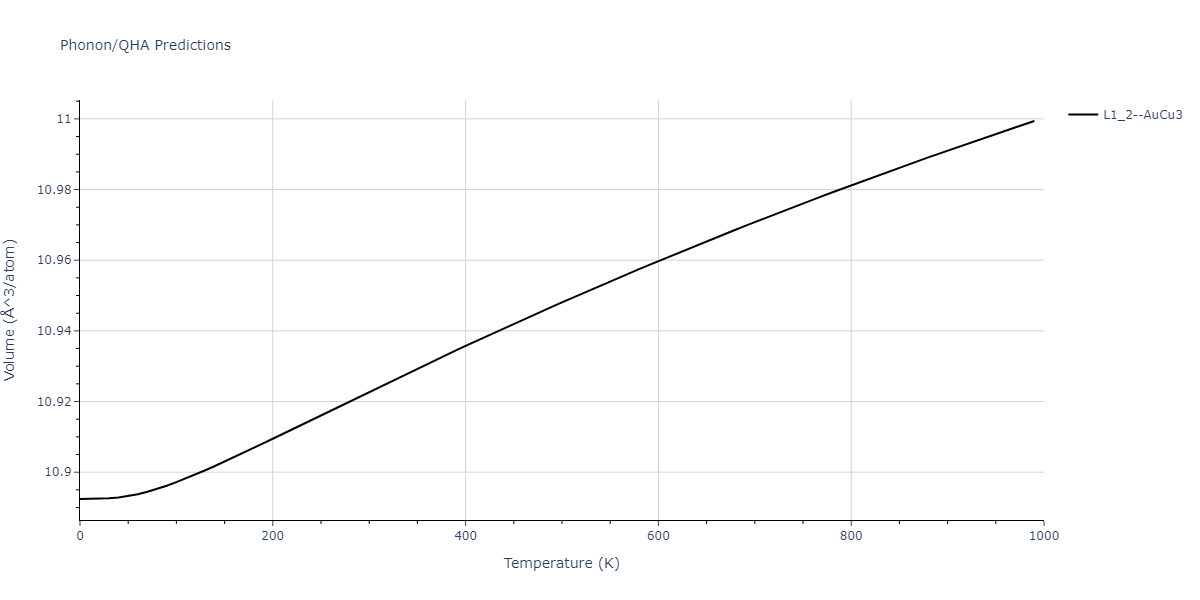 2022--Mendelev-M-I--Ni-Al--LAMMPS--ipr1/phonon.AlNi3.V.png