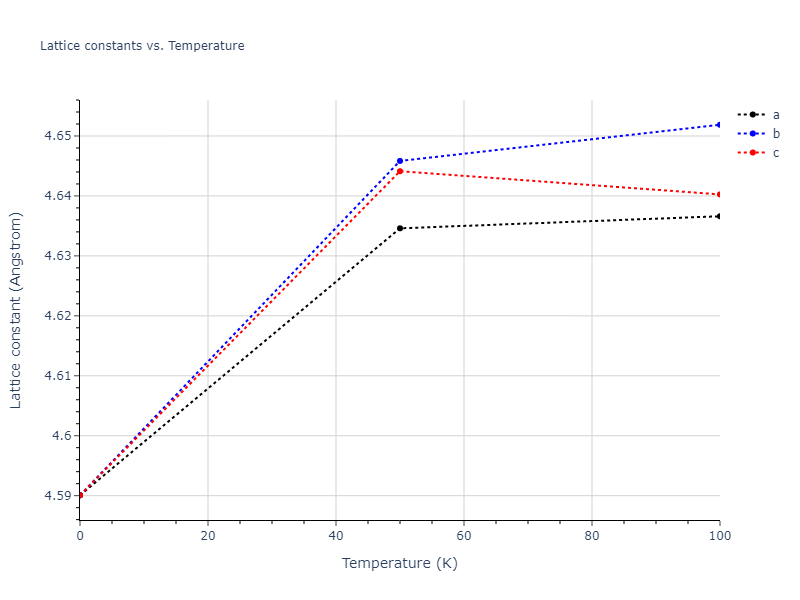 2022--Mendelev-M-I--Ni-Nb--LAMMPS--ipr1/mdsolid.NbNi3.A15--Cr3Si.c385acae.a