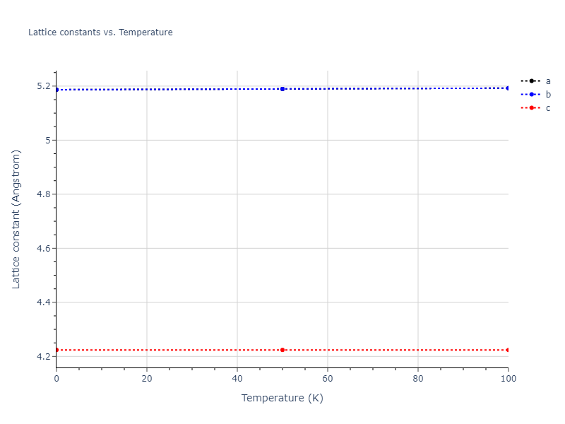 2022--Mendelev-M-I--Ni-Nb--LAMMPS--ipr1/mdsolid.NbNi3.oqmd-325412.4e457c75.a
