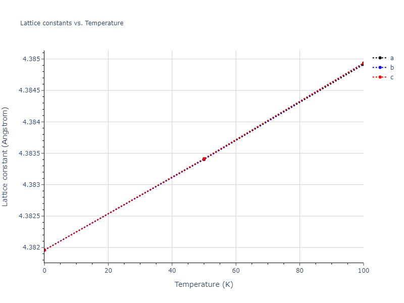 2022--Mendelev-M-I--Ni-Nb--LAMMPS--ipr1/mdsolid.Ni.A15--beta-W.3e15d720.a