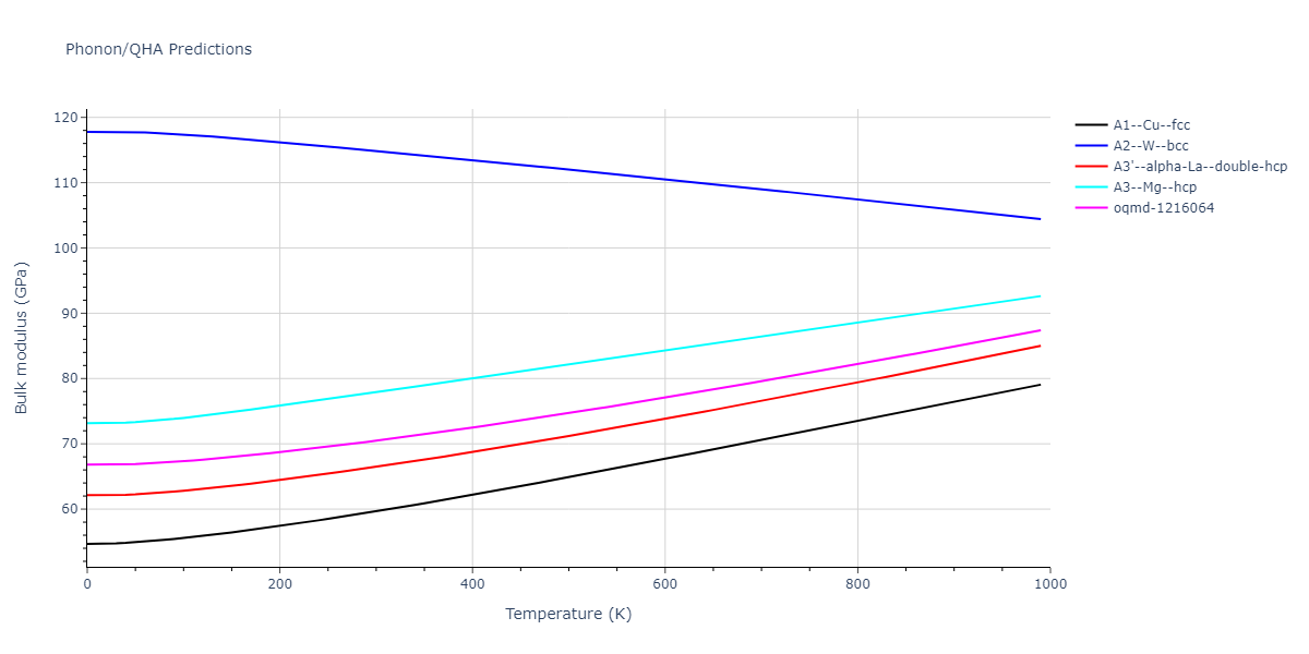 2022--Mendelev-M-I--Ni-Nb--LAMMPS--ipr1/phonon.Nb.B.png