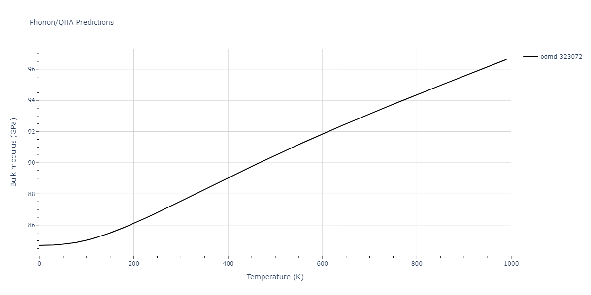 2022--Mendelev-M-I--Ni-Nb--LAMMPS--ipr1/phonon.Nb3Ni.B.png