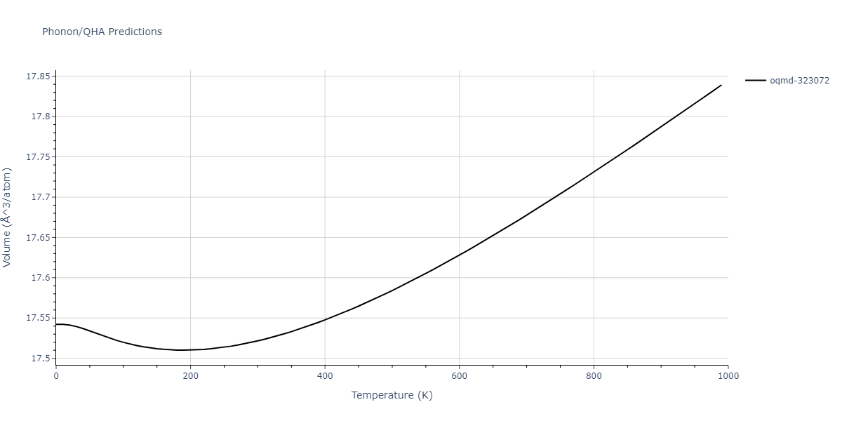 2022--Mendelev-M-I--Ni-Nb--LAMMPS--ipr1/phonon.Nb3Ni.V.png