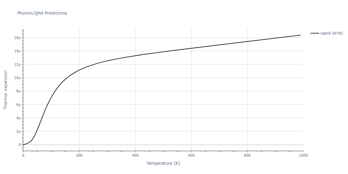 2022--Mendelev-M-I--Ni-Nb--LAMMPS--ipr1/phonon.Nb7Ni6.alpha.png